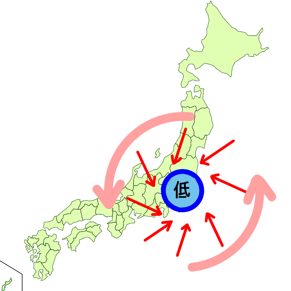 【図解】コリオリの力についてわかりやすく解説!